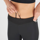 GTX® WS SSHELL TIGHT W