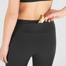 GTX® WS SSHELL TIGHT W